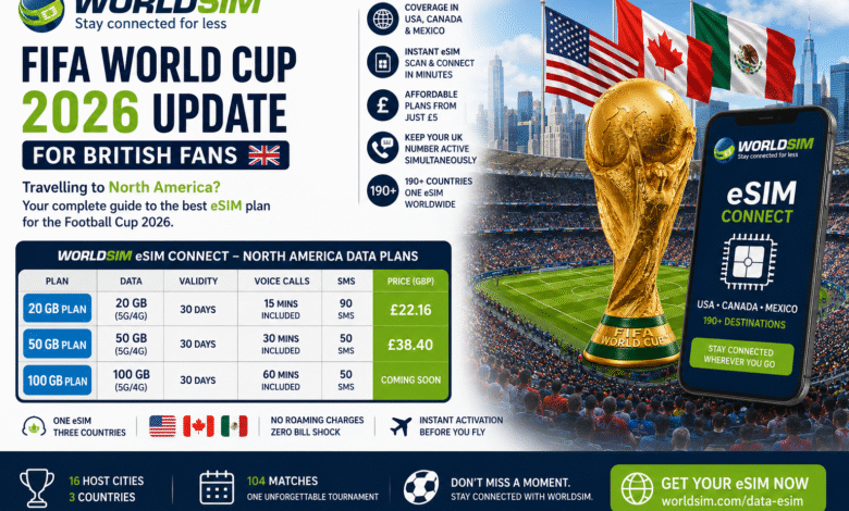 FIFA World Cup 2026: Everything You Need to Know About the Biggest Tournament in Football History fifa world cup 2026